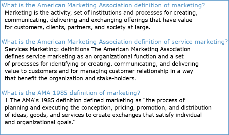The American Marketing Association Definition of Marketing