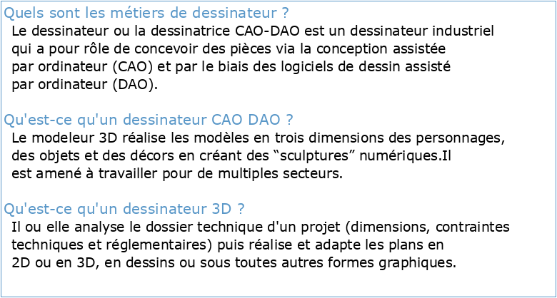 Les fiches métiers 3D de CAO-emplois : Dessinateurs