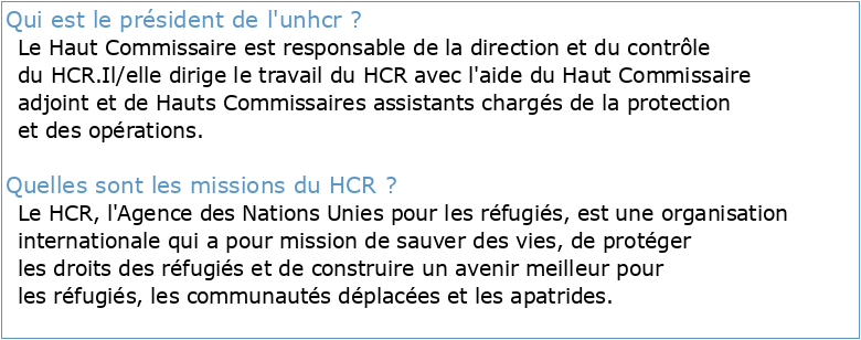 UNHCR/HCP/2023/01 Politique sur la préparation et la réponse