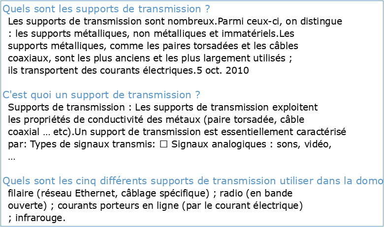 Chapitre 4: Supports de transmission