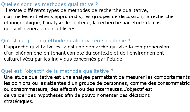 Les méthodes qualitatives en Sciences sociales
