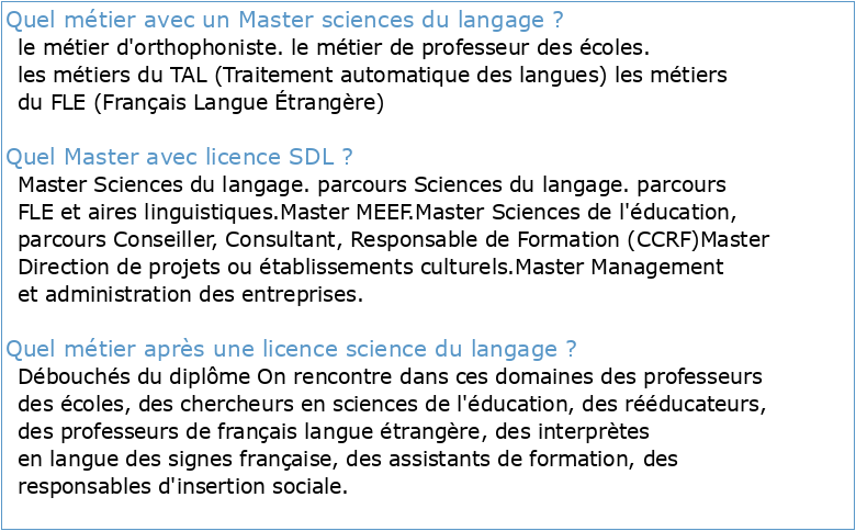 Master recherche Spécialité « Sciences du langage »