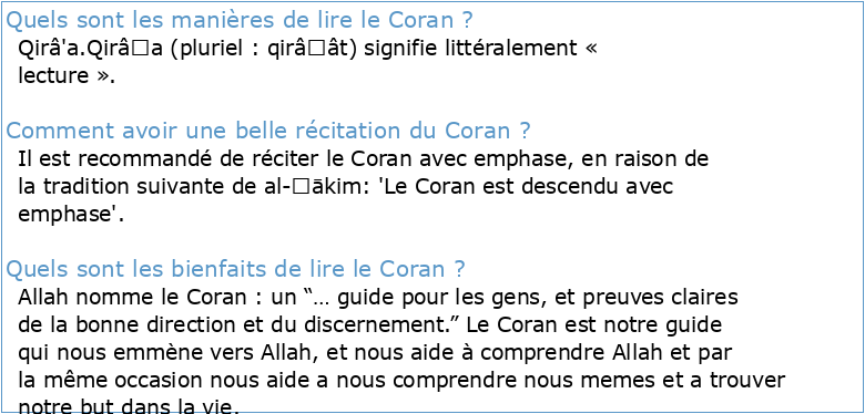 CORAN CLÉS DE LECTURE