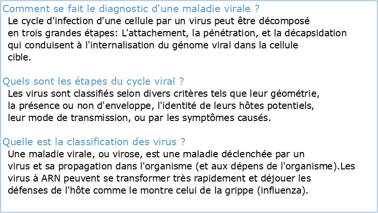 Chapitre IV : Diagnostic viral