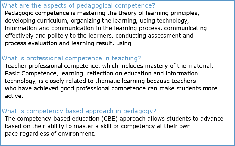 Pedagogical Aspects of Formation of Professional Competence in
