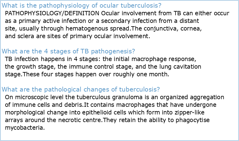 Pathogenesis of ocular tuberculosis: new observations and future