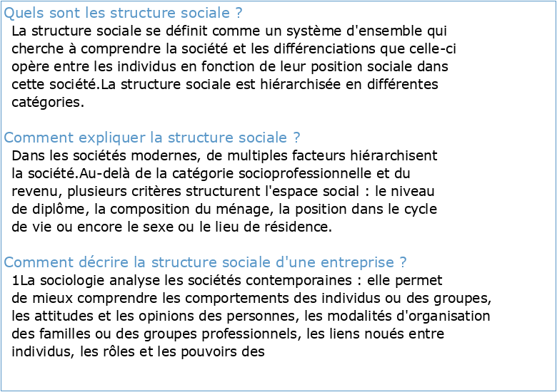Stage terminale structure sociale BH