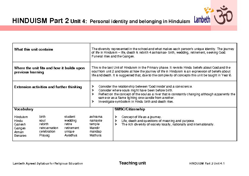 HINDUISM Part 2 Unit 4: Personal identity and belonging in Hinduism