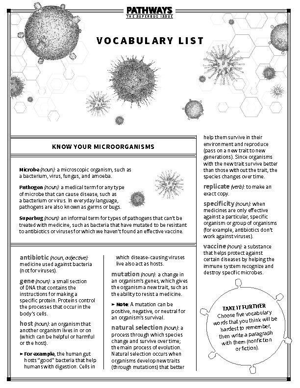 [PDF] The Superbug Issue Vocabulary List