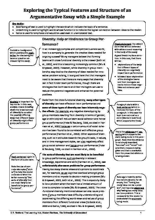 [PDF] See an example argumentative essay - University of Queensland