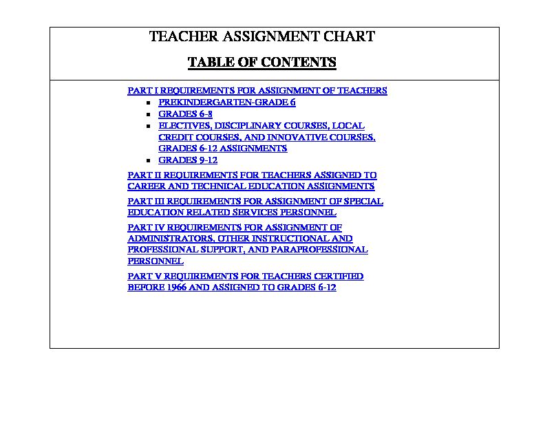 Teacher Assignment Chart
