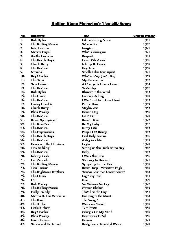 [PDF] Rolling Stone Magazines Top 500 Songs