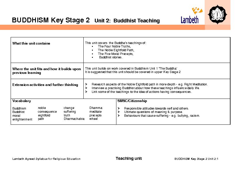 BUDDHISM Key Stage 2 Unit 2: Buddhist Teaching