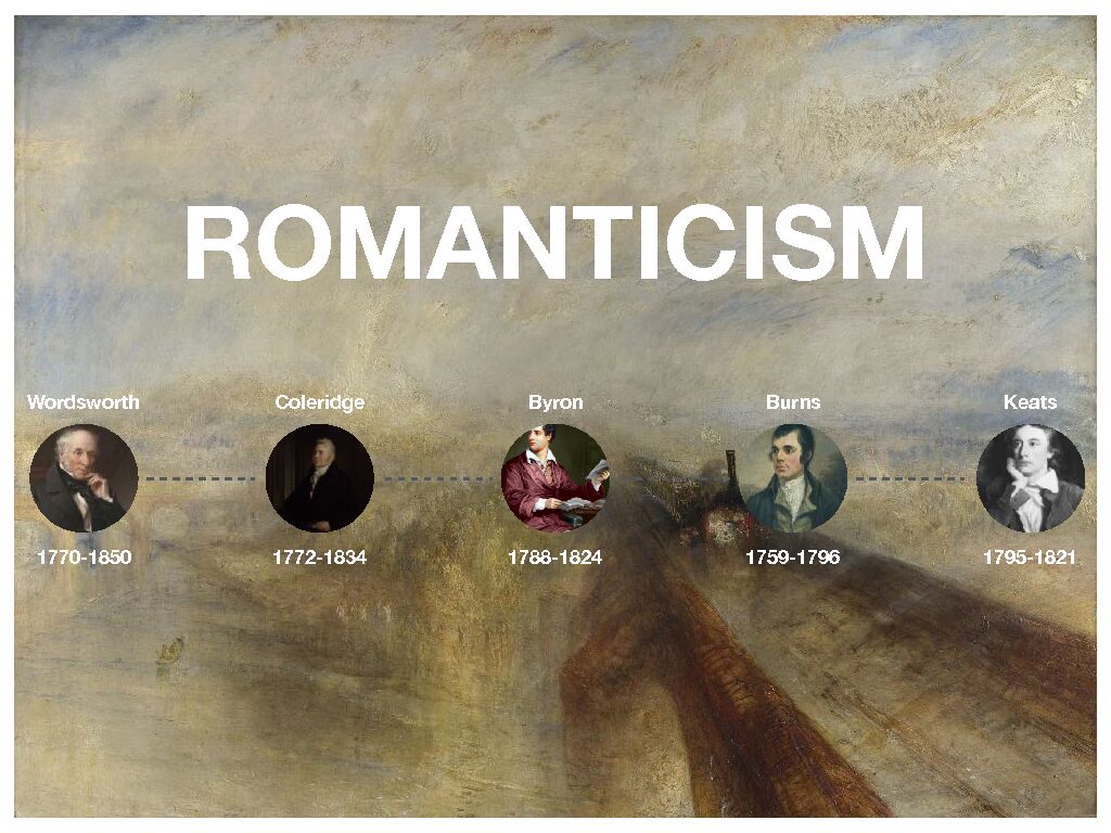 [PDF] Romanticism Unit Plan - TWU Digital Learning Commons