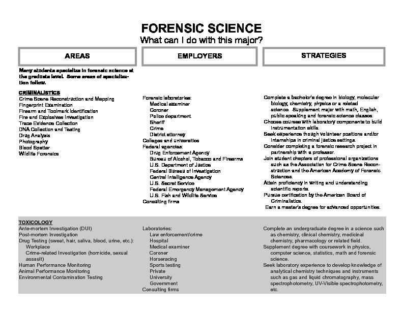 [PDF] FORENSIC SCIENCE - Lehman College