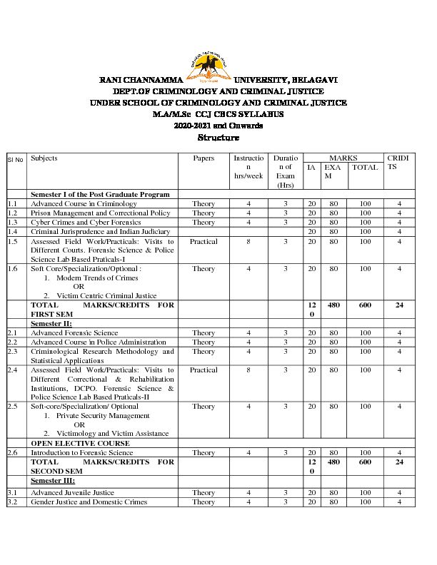 [PDF] Structure - Rani Channamma University, Belagavi