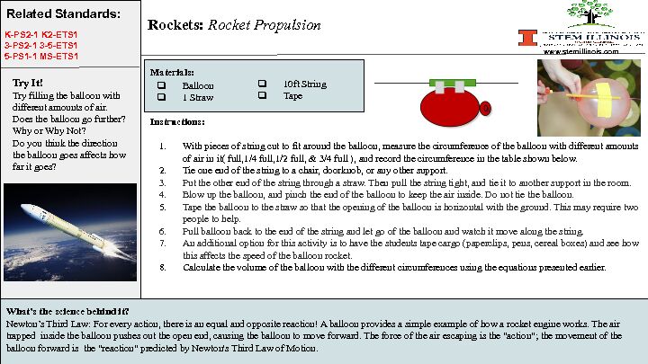 Rocket Propulsion - STEM ILLINOIS
