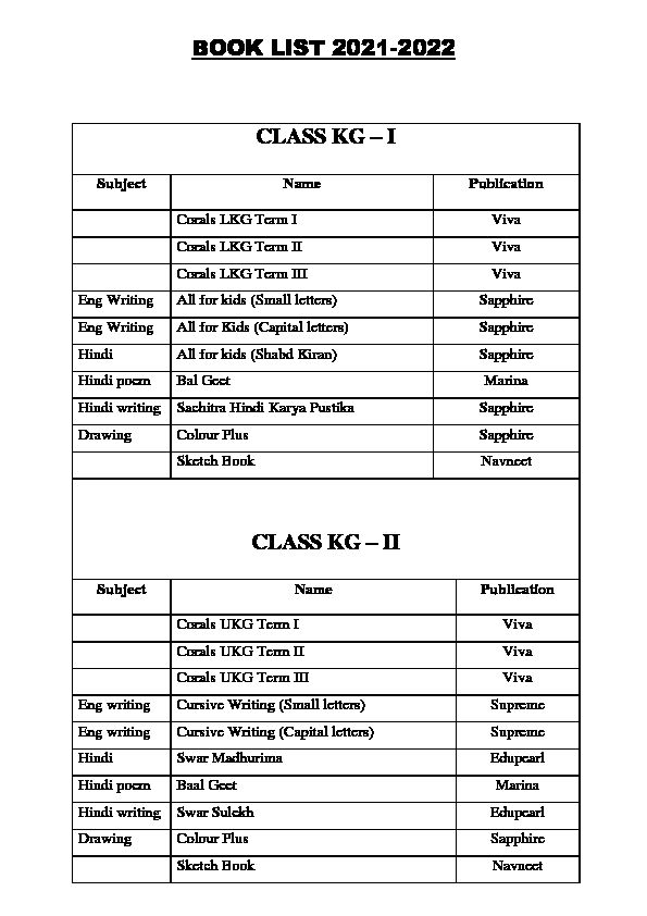 BOOK LIST 2021-2022 CLASS KG – I CLASS KG – II