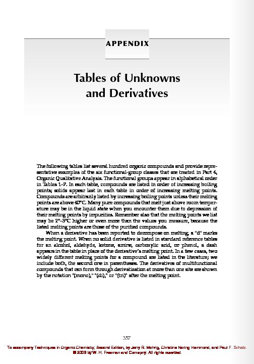 [PDF] Tables of Unknowns and Derivatives - Macmillan Learning