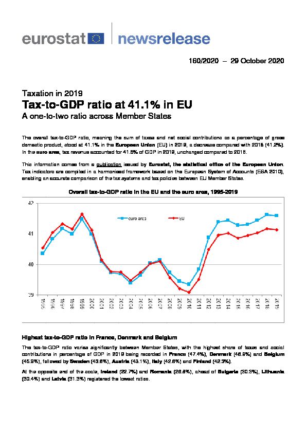 Taxation in 2019 - Tax-to-GDP ratio at 41.1% in EU
