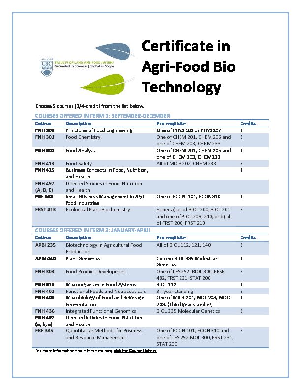 [PDF] Certificate in Agri-Food Bio Technology