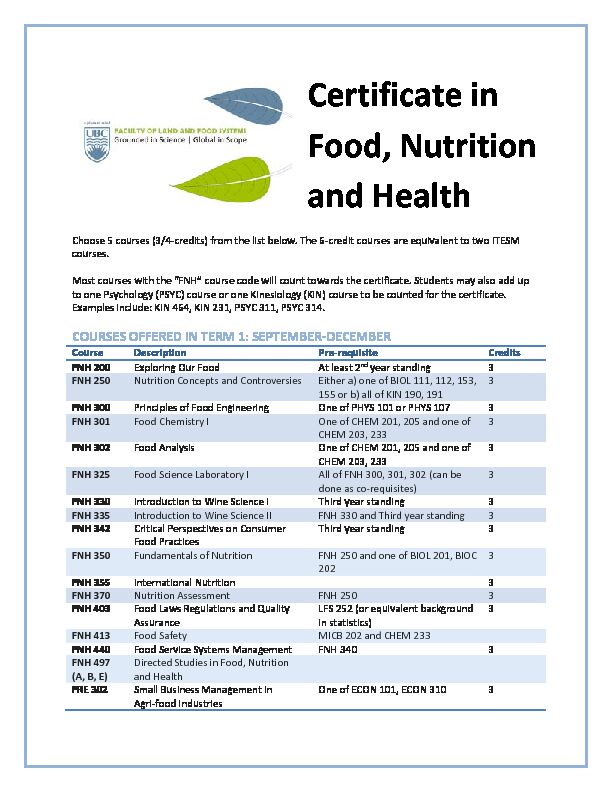 [PDF] Certificate in Food, Nutrition and Health - UBC Student Services