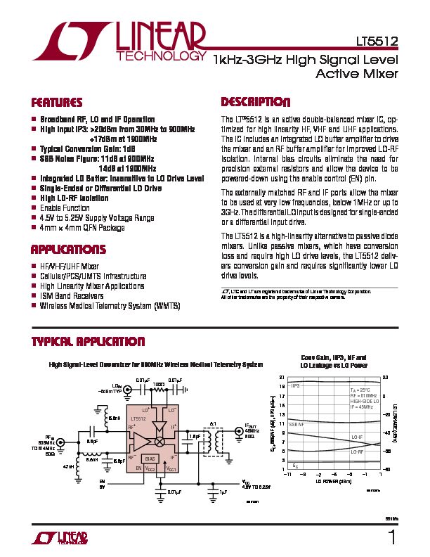 LT5512  1kHz-3GHz High Signal Level Active Mixer - Analog Devices