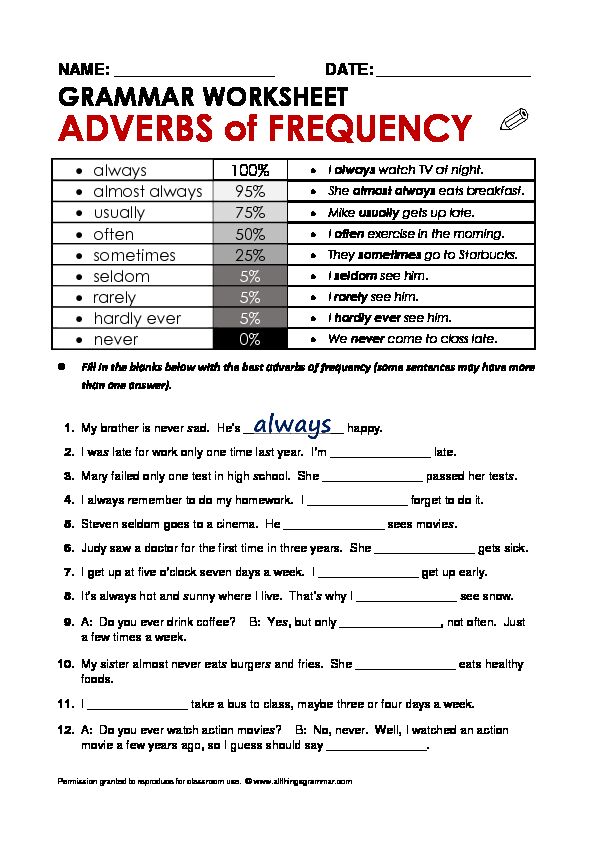 [PDF] ADVERBS of FREQUENCY - All Things Grammar