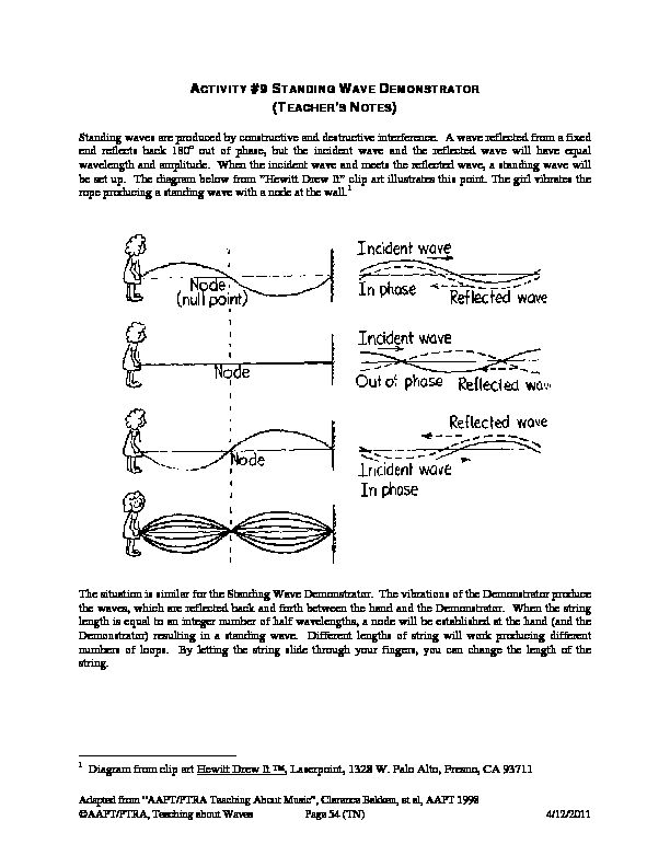 [PDF] Standing Wave Demonstrator (Teachers Notes)