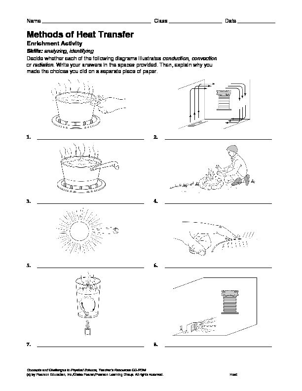 [PDF] Methods of Heat Transfer