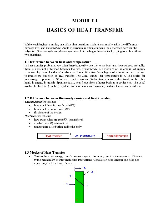 [PDF] BASICS OF HEAT TRANSFER - SVECW