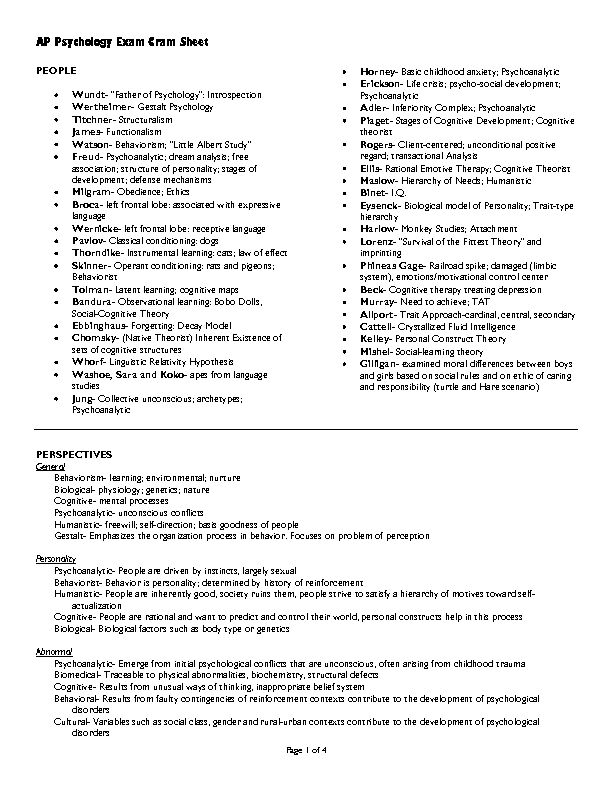 [PDF] AP Psychology Exam Cram Sheet - Fort Bend ISD