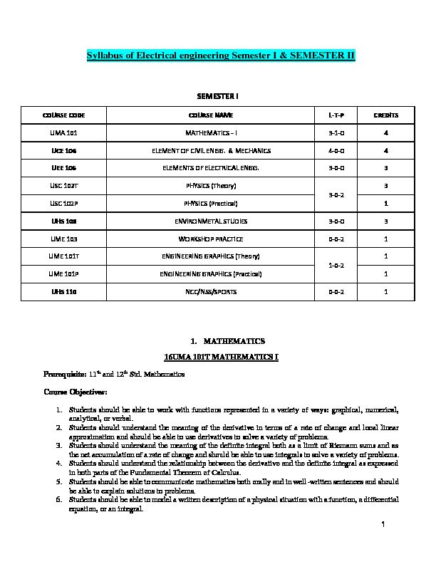 [PDF] Syllabus of Electrical engineering Semester I & SEMESTER II