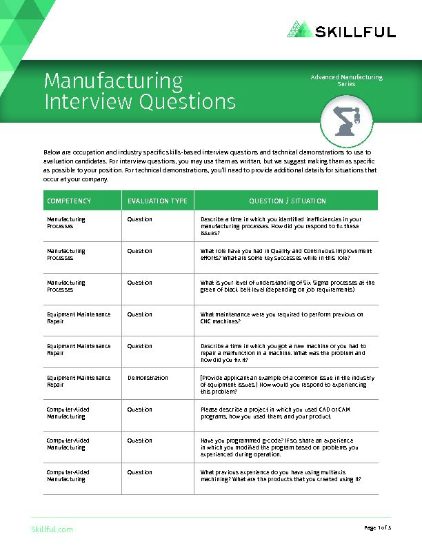 [PDF] Manufacturing Interview Questions  Skillful