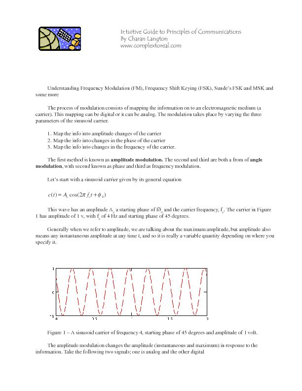 [PDF] Frequency Modulation (FM) , FSK, MSK and more
