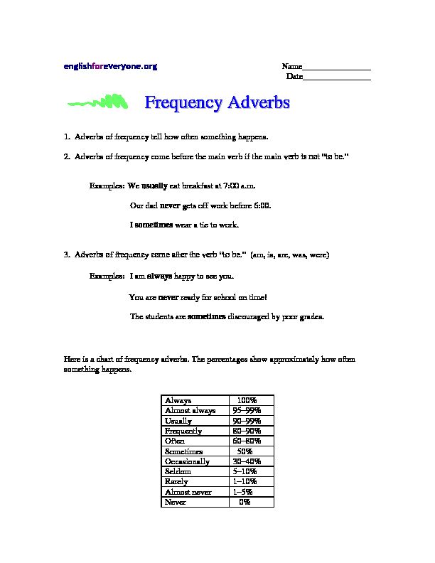 [PDF] Frequency Adverbs - EnglishForEveryoneorg
