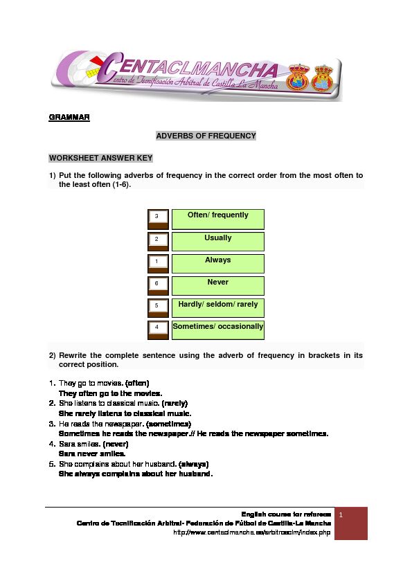 [PDF] Adverb Of Frequency Worksheets With Answer Key