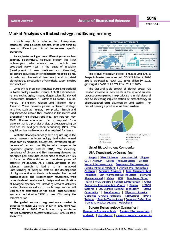 [PDF] Market Analysis on Biotechnology and Bioengineering - Journal of