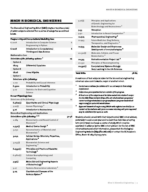 [PDF] Minor in Biomedical Engineering