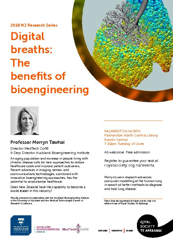 Digital breaths: The benefits of bioengineering