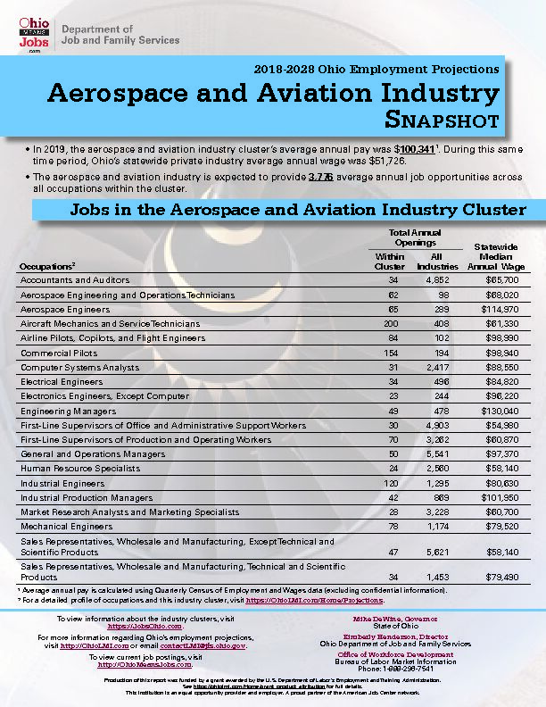 [PDF] Aerospace and Aviation Industry - Ohio Labor Market Information