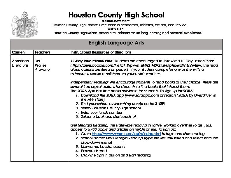 [PDF] Houston County High School - SCHOOLinSITES