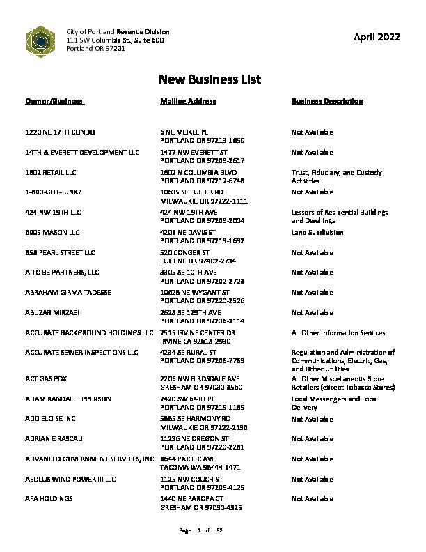 [PDF] New Business List - Portlandgov