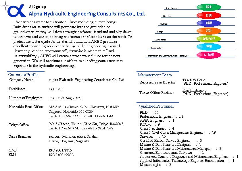 [PDF] Alpha Hydraulic Engineer Consultants Co, Ltd