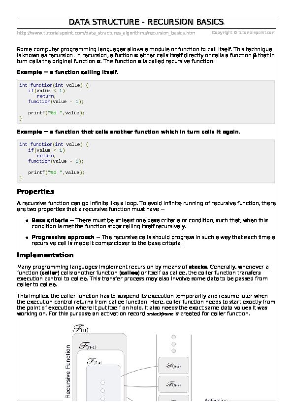 [PDF] Data Structures and Algorithms Recursion Basics - Tutorialspoint