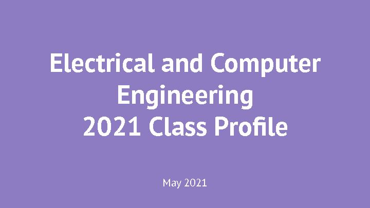 Electrical and Computer Engineering 2021 Class Profile