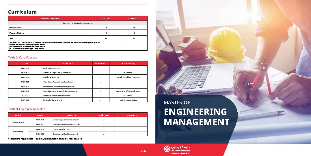 [PDF] Master of Engineering Management - Abu Dhabi University