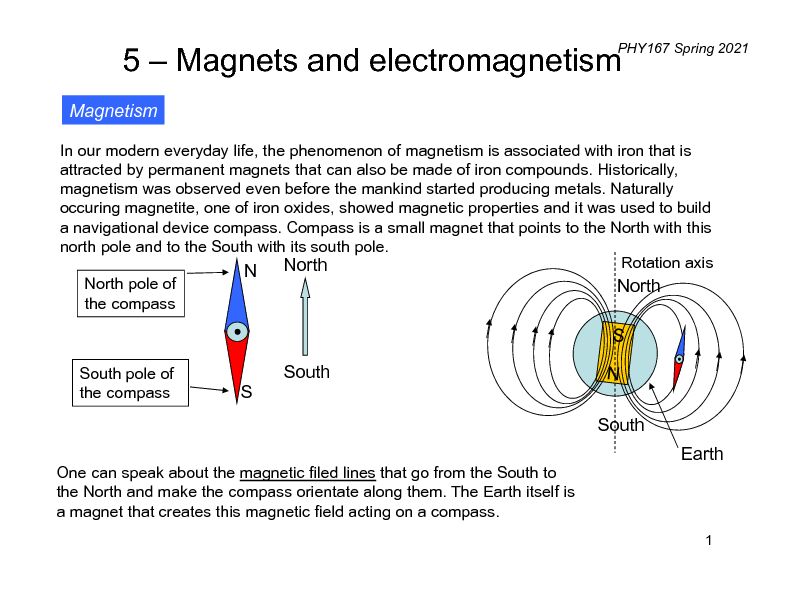[PDF] 5 – Magnets and electromagnetism