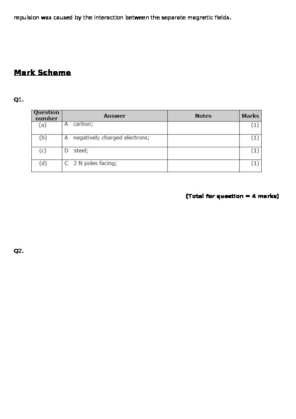 [PDF] Mark Scheme - Questions