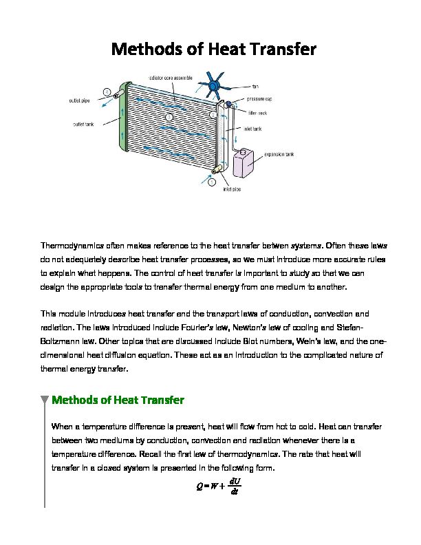 Methods of Heat Transfer - Maplesoft